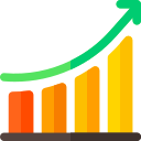 Partner Program performance
