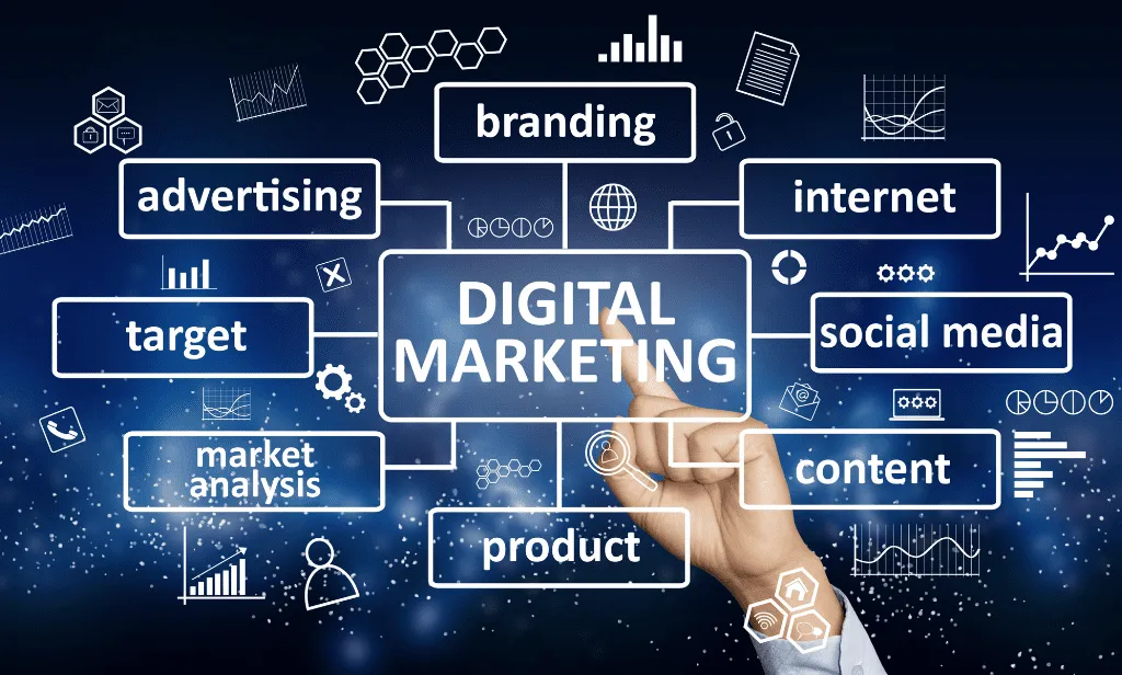 Performance Marketing Strategies for Fashion & Apparel Brands digital marketing services